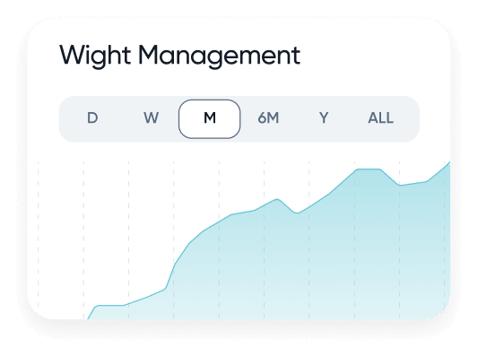 VeSync weight chart screen