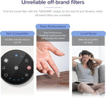EverestAir® Replacement Filter - Levoit