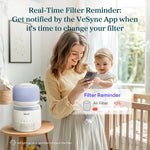 LEVOIT Replacement Filter for Sprout Evaporative Humidifier, White - Levoit