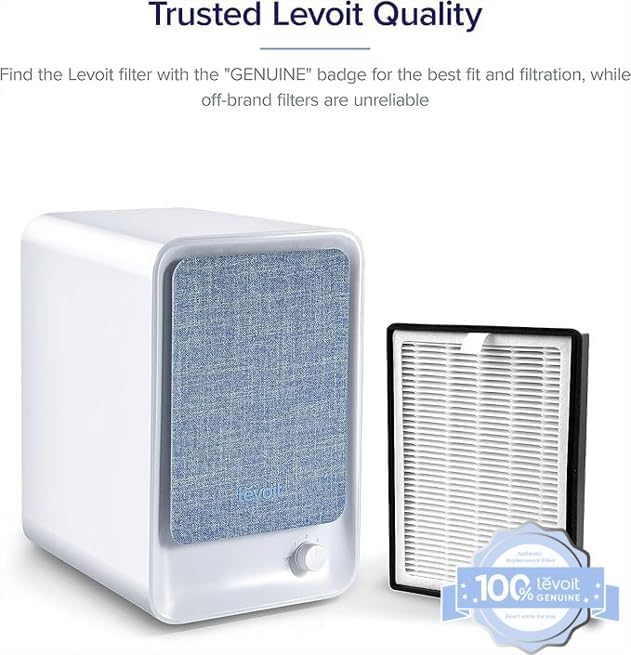 LV-H126 Personal Replacement Filter - LV - H126 Personal Replacement Filter - Levoit