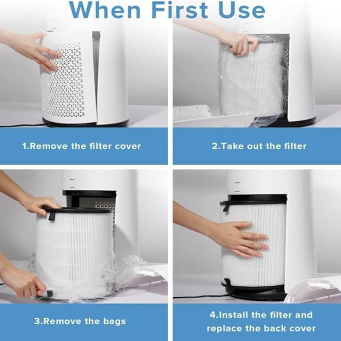 LV - H133 Tower Replacement Filter - Levoit