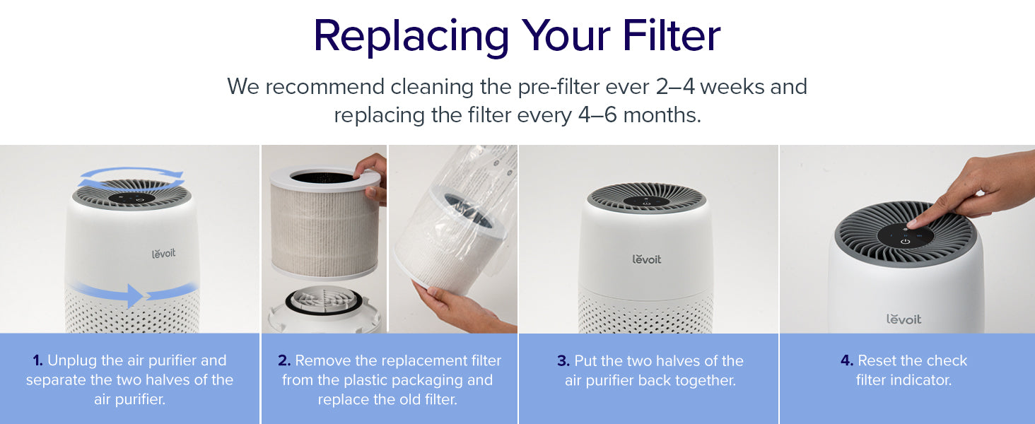 Instructions for replacing an air purifier filter, including steps for unplugging, replacing, and resetting the filter indicator.