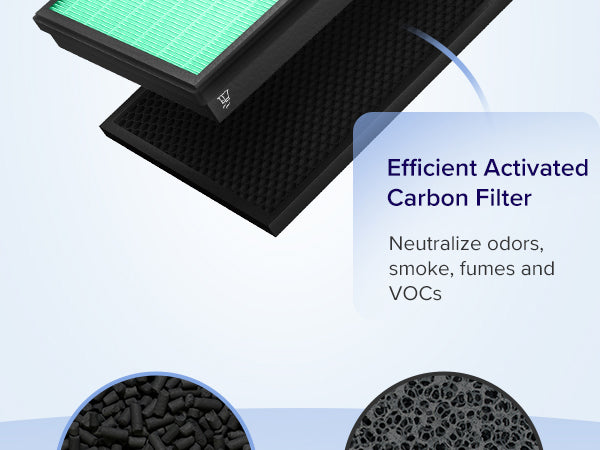 Levoit Vital 200S-P Toxin Absorber Carbon Filter
