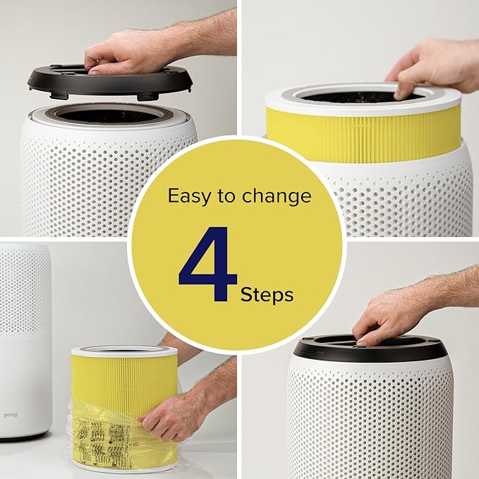 Levoit Core® 400S 3-Stage Replacement Filter