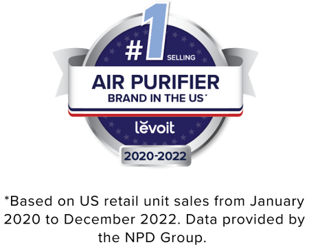 Explore Levoit Air Purifiers