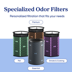 Levoit Eleva™ 300X Essential Activated Carbon Air Purifier Filter