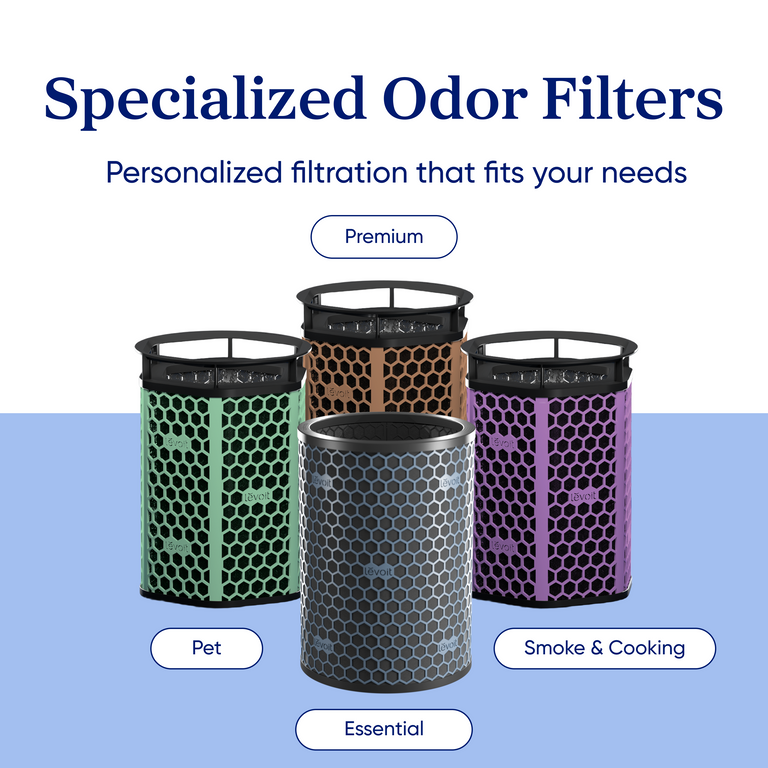 Levoit Eleva™ 300X Essential Activated Carbon Air Purifier Filter