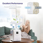 Levoit Humidifier Descaling Pads (10-Pack)