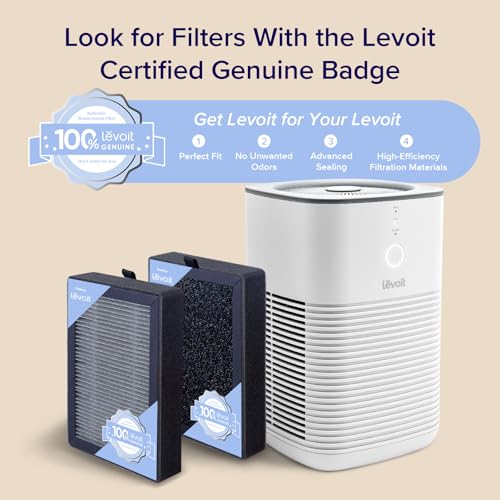 Levoit Vista 200 Replacement Filter 2-Pack | 3-Stage HEPA Filtration