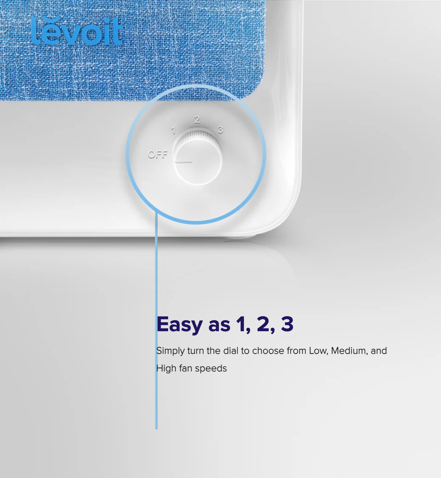  LEVOIT Air Purifiers for Bedroom Home, HEPA Freshener Filter  Small Room for Smoke, Allergies, Pet Dander, Pollen, Odor, Dust Remover,  Ozone Free, Quiet, Desktop, Office, Table Top, LV-H126, Blue : Home