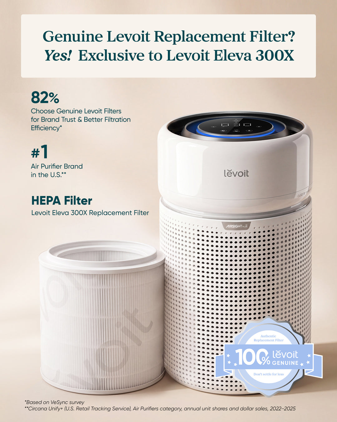Levoit Eleva 300X HEPA Air Purifier Filter