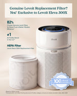 Levoit Eleva 300X HEPA Air Purifier Filter