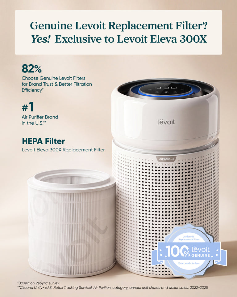 Levoit Eleva 300X HEPA Air Purifier Filter
