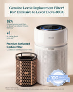 Levoit Eleva 300X HEPA Air Purifier Filter Premium