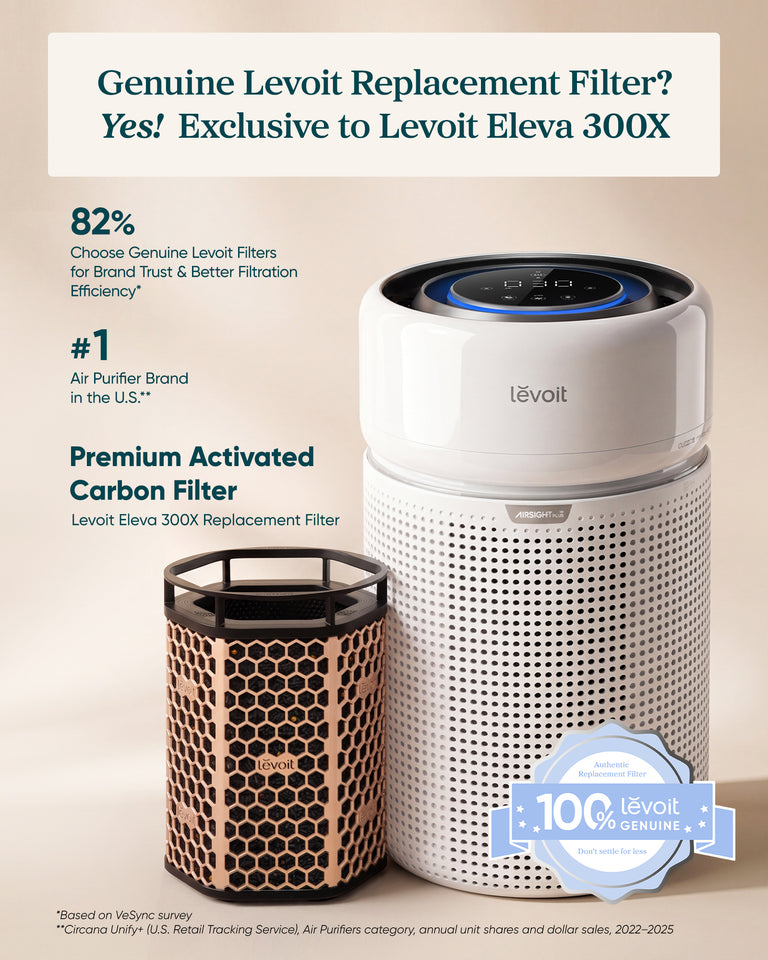 Levoit Eleva 300X HEPA Air Purifier Filter Premium