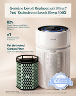 Levoit Eleva 300X HEPA Air Purifier Filter For Pet