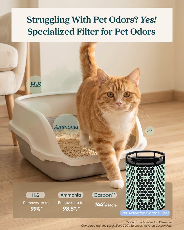 Levoit Eleva 300X HEPA Air Purifier Filter For Pet