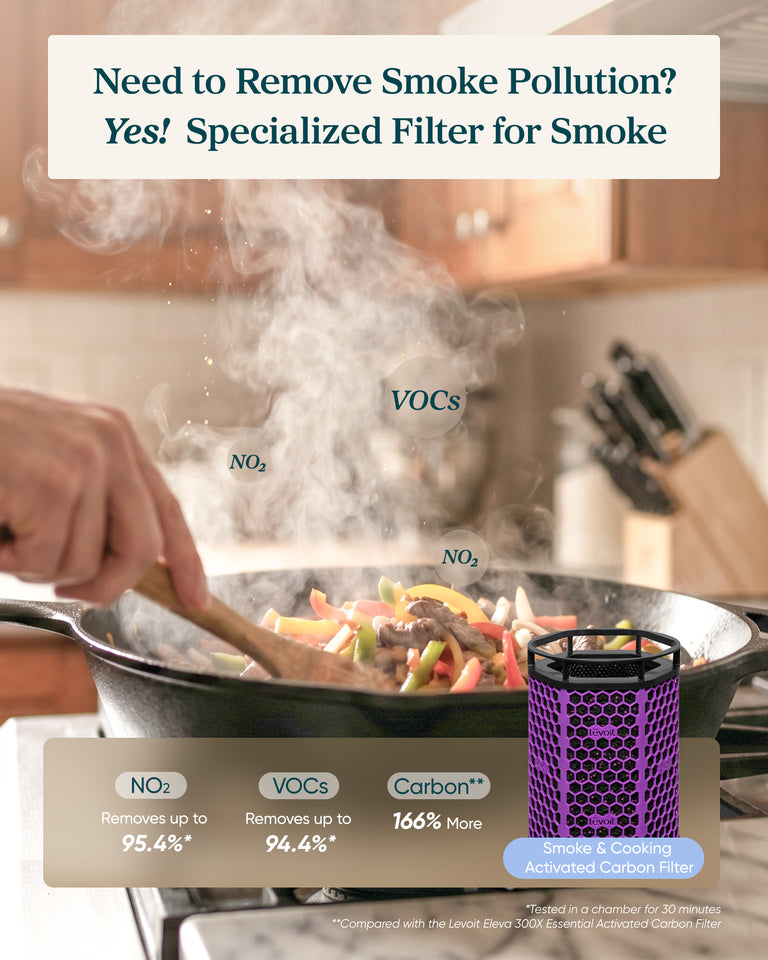 Levoit Eleva 300X HEPA Air Purifier Filter For Smoke&Cooking