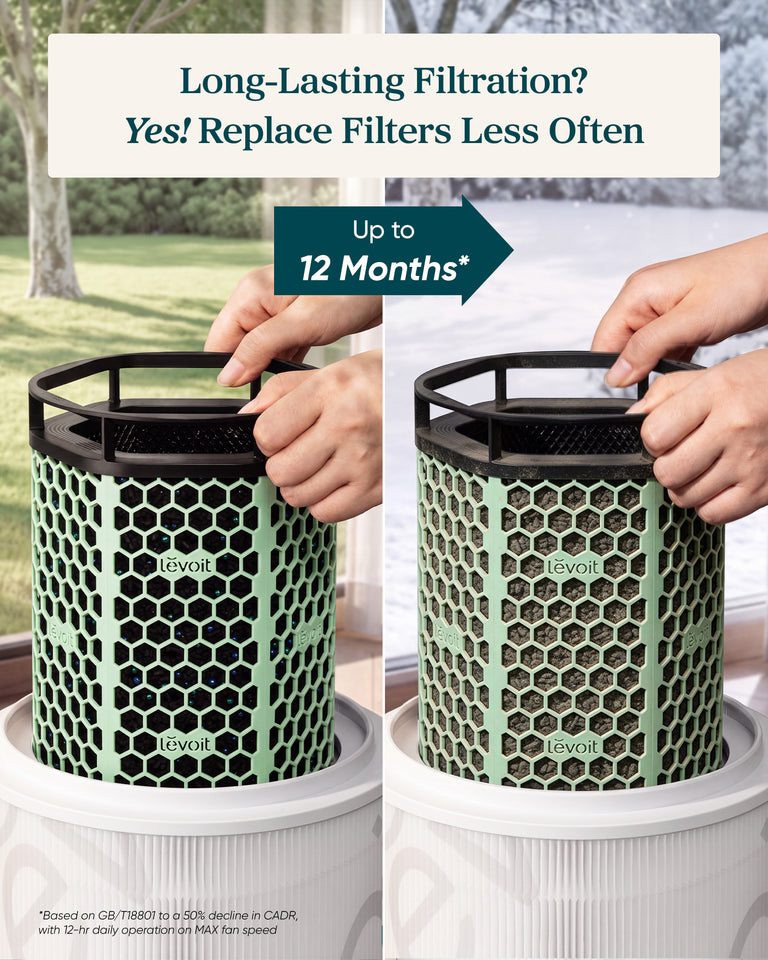 Levoit Eleva 300X HEPA Air Purifier Filter For Pet