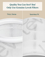 Levoit Eleva 300X HEPA Air Purifier Filter