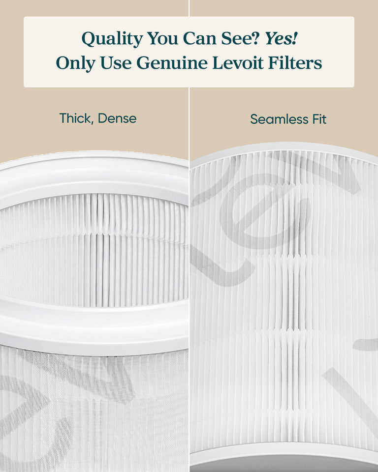 Levoit Eleva 300X HEPA Air Purifier Filter