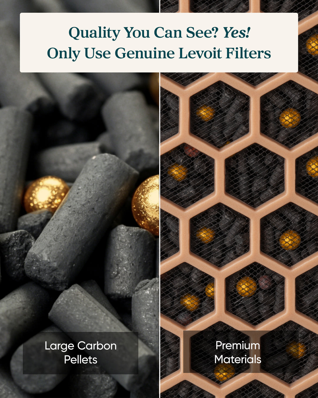 Levoit Eleva 300X HEPA Air Purifier Filter Premium