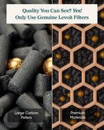 Levoit Eleva 300X HEPA Air Purifier Filter Premium