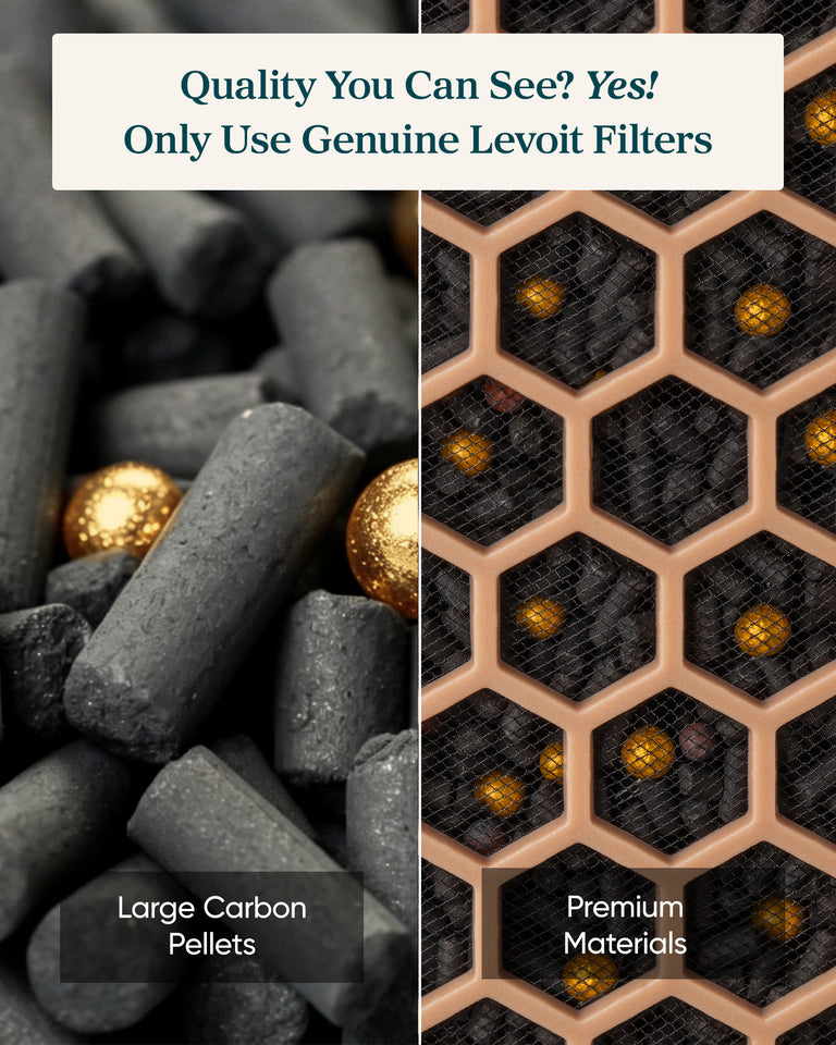 Levoit Eleva 300X HEPA Air Purifier Filter Premium