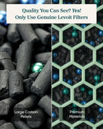 Levoit Eleva 300X HEPA Air Purifier Filter For Pet