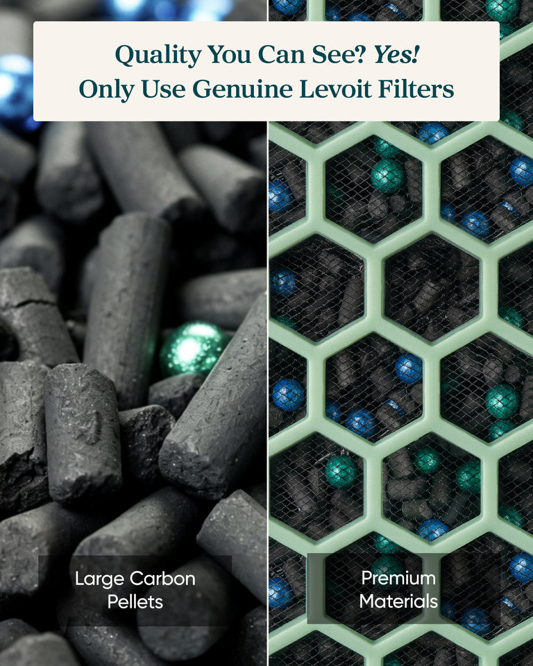 Levoit Eleva 300X HEPA Air Purifier Filter For Pet