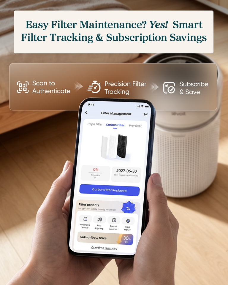 Levoit Eleva 300X HEPA Air Purifier Filter Premium
