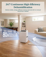 Levoit Smart Dehumidifier with 24/7 Pump Drainage