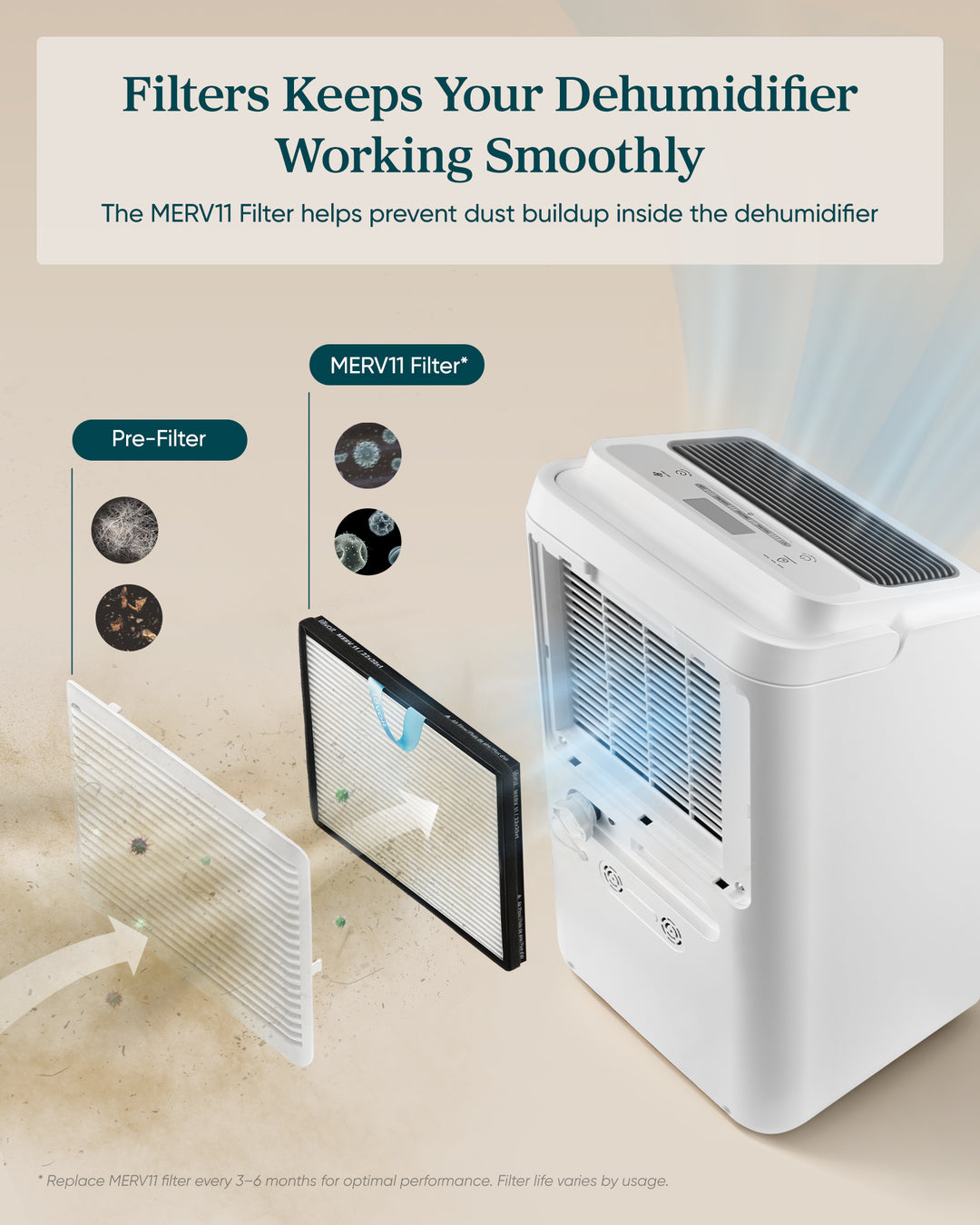 Levoit Smart Dehumidifier with 24/7 Pump Drainage