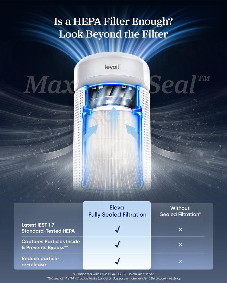 Levoit Eleva™ 300X Air Purifier