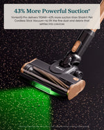 Levoit VortexIQ® Pro Cordless Stick Vacuum