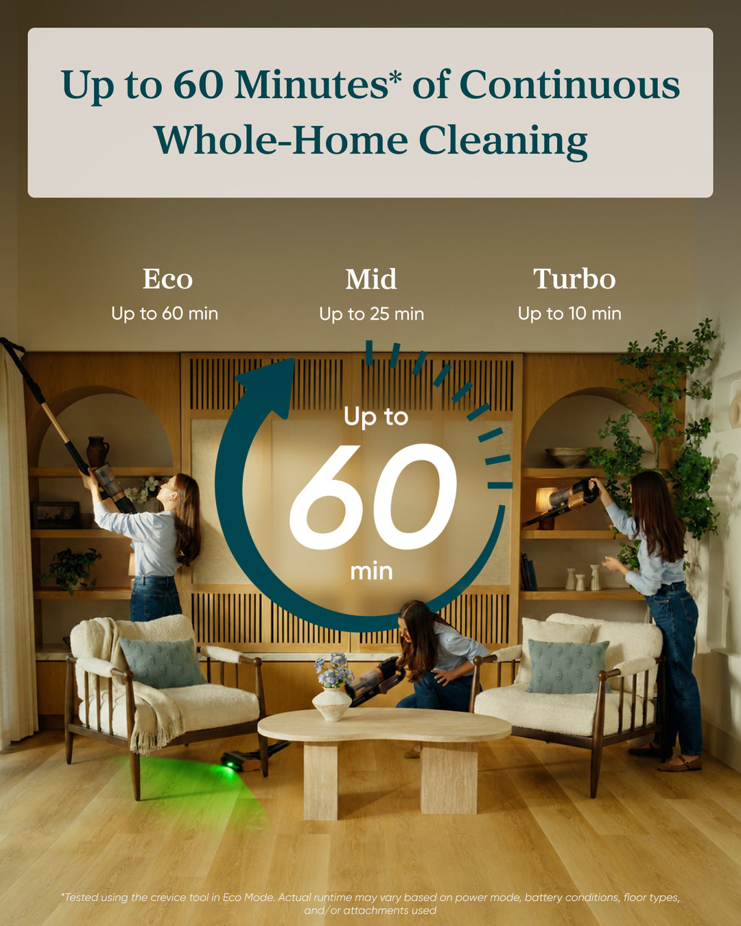 Levoit VortexIQ® Pro Cordless Stick Vacuum