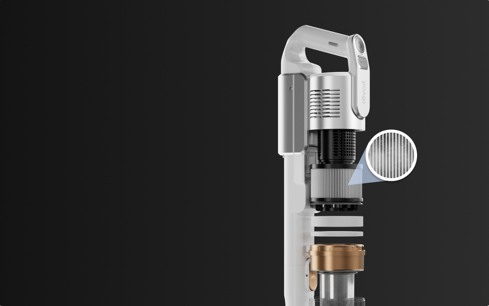 5-Stage HEPA Filtration