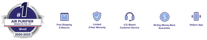 Explore Levoit Air Purifiers