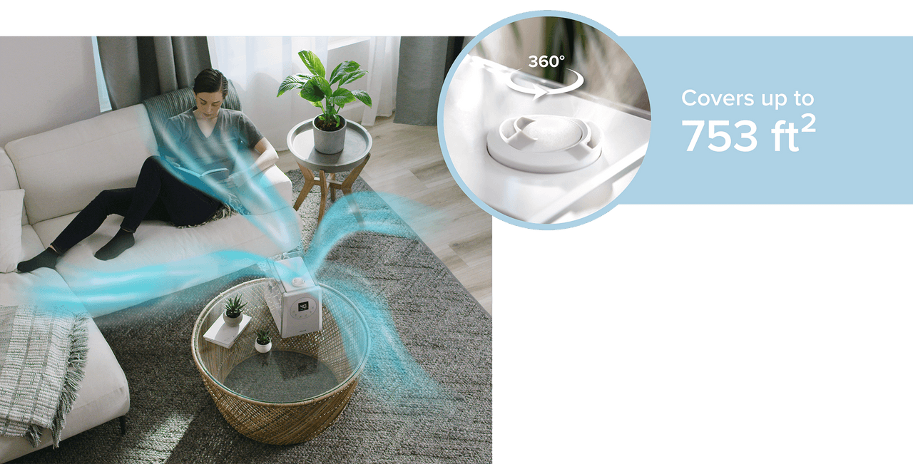 Levoit LV600S Smart Hybrid Ultrasonic Humidifier