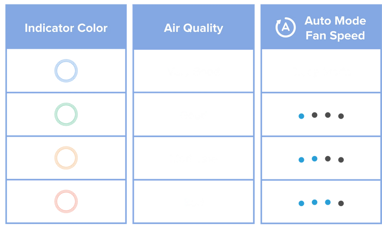 4K visoke rezolucije