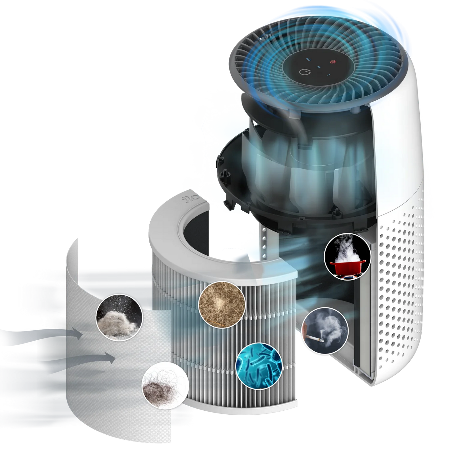 a white robot with several different colored circles around it
