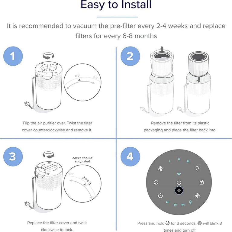 Core 200S Replacement Filter 2 - Pack - Levoit