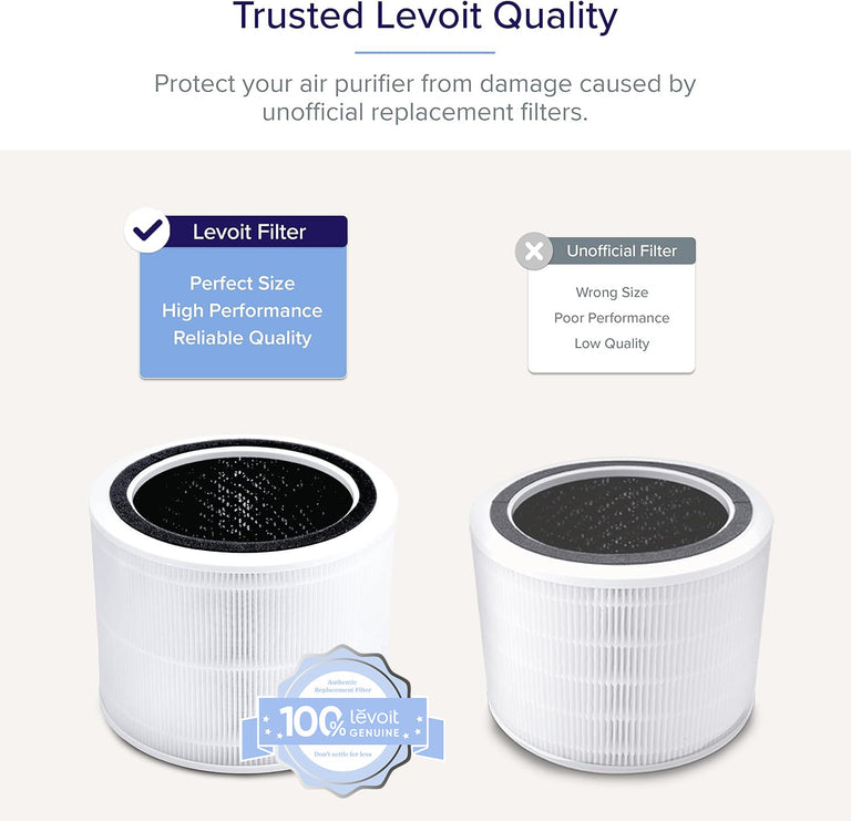 Core 200S Replacement Filter 2 - Pack - Levoit