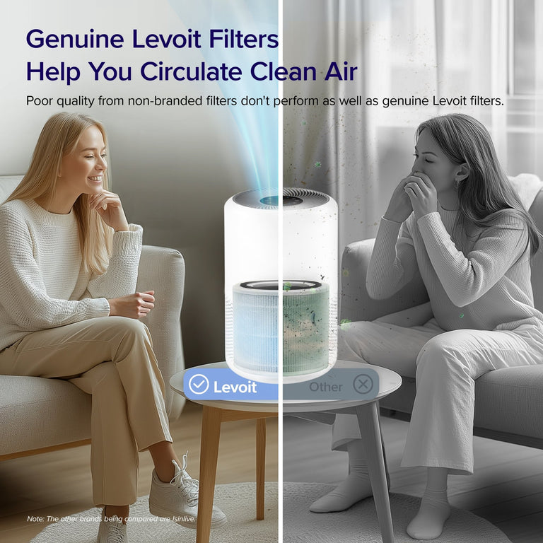 Core 300 Replacement Filter 2-Pack - Core 300 Replacement Filter 2 - Pack - Levoit
