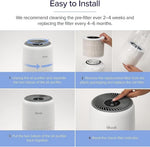 Core Mini Replacement Filter 2 - Pack - Levoit