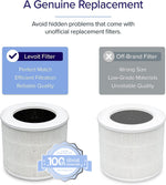 Core Mini Replacement Filter 2 - Pack - Levoit