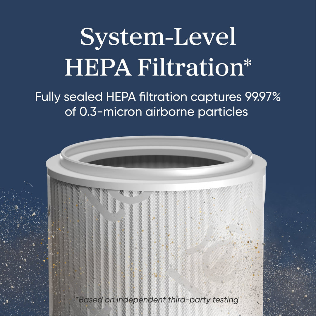 Eleva 300X Smart Air Purifier - Levoit