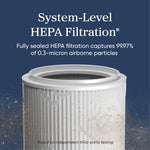 Eleva 300X Smart Air Purifier - Levoit