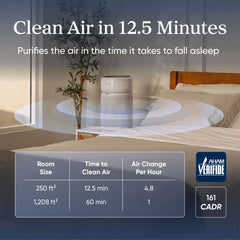Levoit Eleva™ 300X Smart Air Purifier
