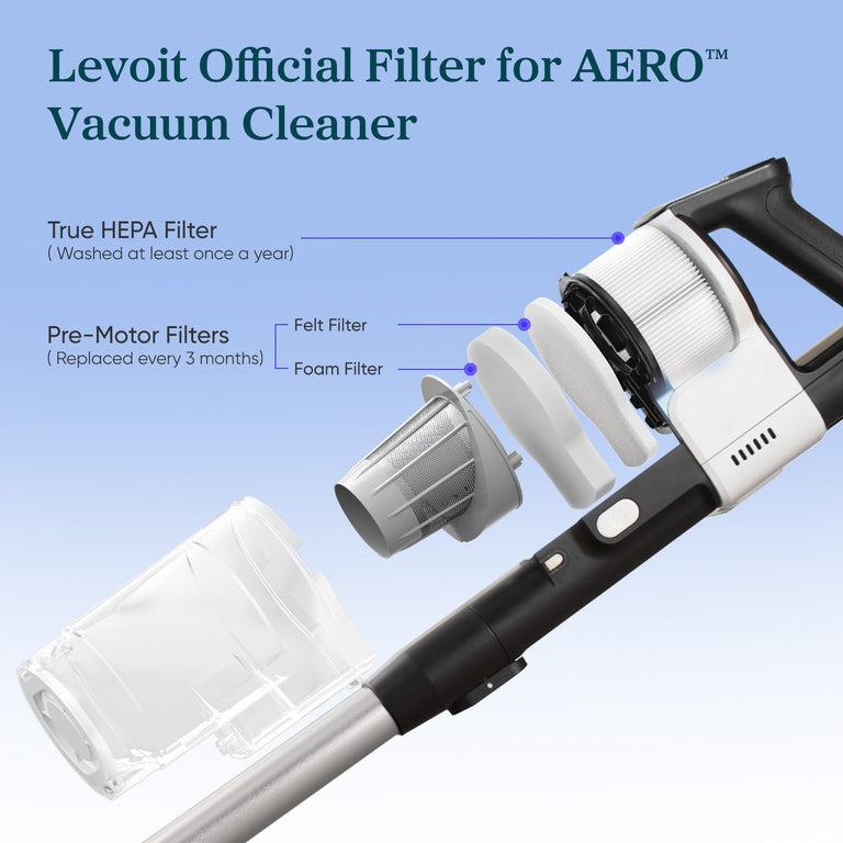 Levoit AERO Vacuum Cleaner Replacement Filter Set - Levoit AERO Vacuum Cleaner Replacement Filter Set - Levoit